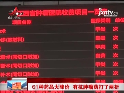 61种药品大降价 有抗肿瘤药打了两折