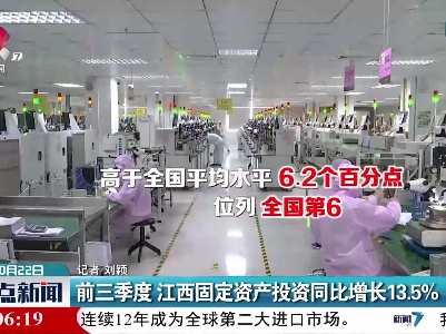 前三季度 江西固定资产投资同比增长13.5%
