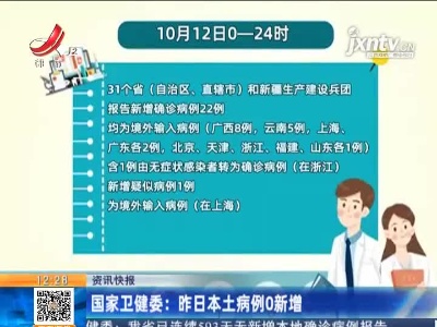 国家卫健委：昨日本土病例0新增
