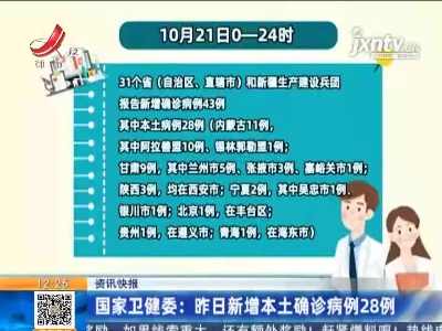 国家卫健委：昨日新增本土确诊病例28例