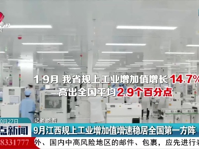 9月江西规上工业增加值增速稳居全国第一方阵