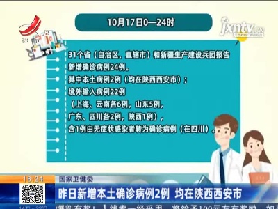 国家卫健委：昨日新增本土确诊病例2例 均在陕西西安市