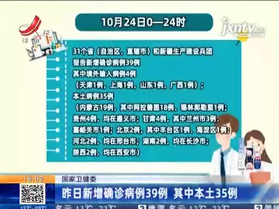 国家卫健委：昨日新增确诊病例39例 其中本土35例