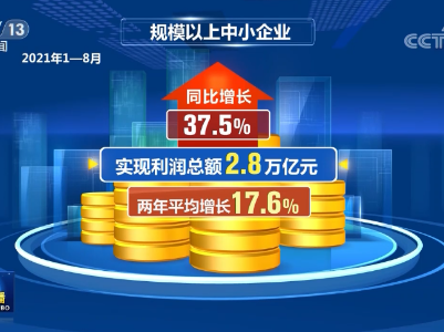 国家多策并举助推中小企业发展