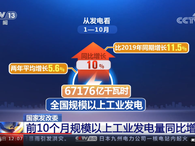 前10个月全国规模以上工业发电量同比增长10%