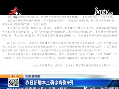 中国自主研发6种新冠有效用药 其中2种已参与患者救治
