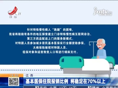 江西：基本医保住院报销比例 将稳定在70%以上