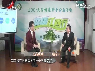 天天健康20211104