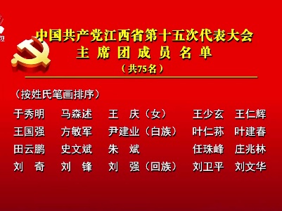 中国共产党江西省第十五次代表大会主席团成员名单