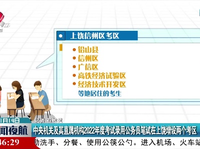 中央机关及其直属机构2022年度考试录用公务员笔试在上饶增设两个考区