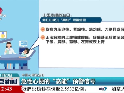 【中国心梗救治日】急性心梗的“高能”预警信号