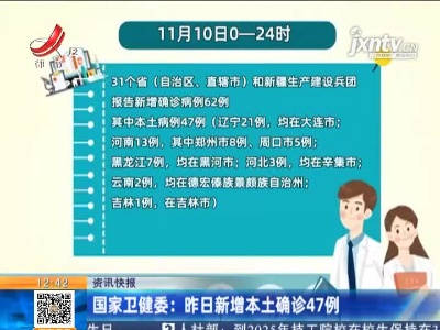 国家卫健委：昨日新增本土确诊47例