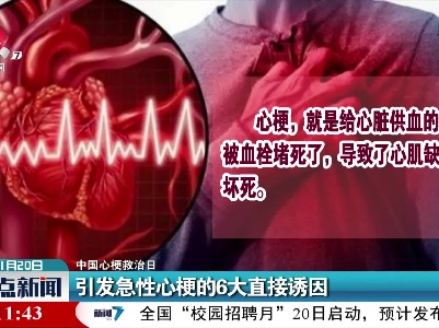 【中国心梗救治日】引发急性心梗的6大直接诱因