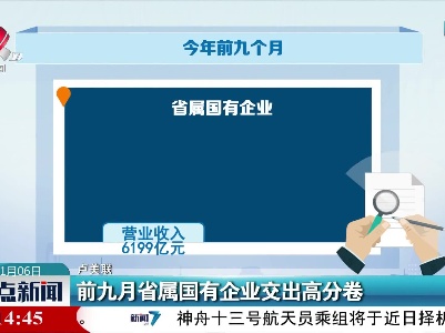 前九月省属国有企业交出高分卷
