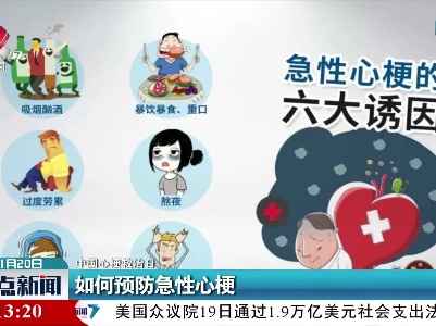 【中国心梗救治日】如何预防急性心梗