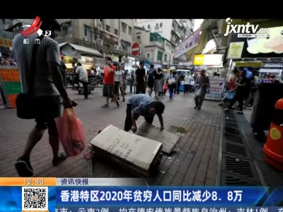 香港特区2020年贫穷人口同比减少8.8万