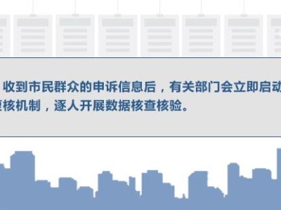 北京市召开新闻发布会回应市民关切的涉及进京5大问题