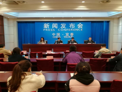 今年前10个月宜春市外贸进出口250.9亿元 同比增长36.5% 增速全省第三