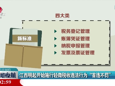 江西明起开始施行轻微税收违法行为“首违不罚”