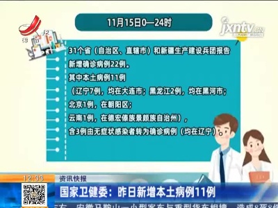 国家卫健委：昨日新增本土病例11例