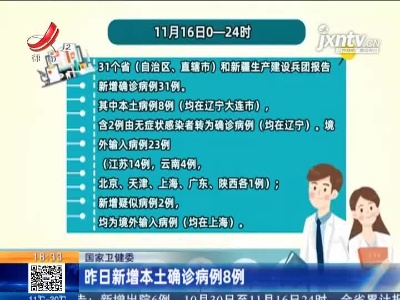 国家卫健委：昨日新增本土确诊病例8例