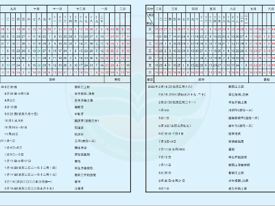 南昌部分高校寒假放假时间出炉