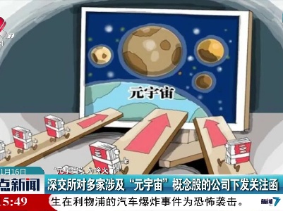 【“元宇宙”为啥火了？】深交所对多家涉及“元宇宙”概念股的公司下发关注函