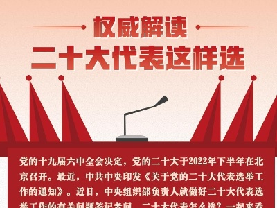 权威解读丨二十大代表这样选 