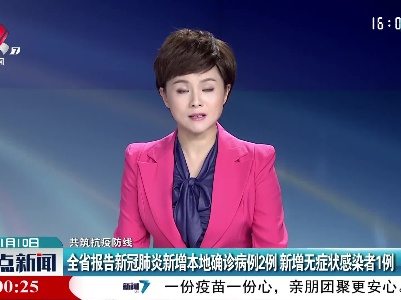 【共筑抗疫防线】全省报告新冠肺炎新增本地确诊病例2例 新增无症状感染者1例