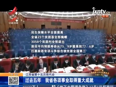 江西省第十五次党代会：过去五年 我省各项事业取得重大成就