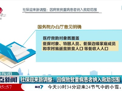 社保迎来新调整：因病致贫重病患者纳入救助范围