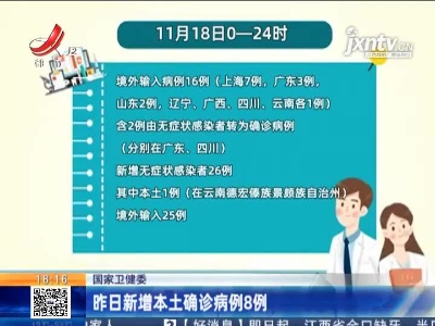 国家卫健委：昨日新增本土确诊病例8例