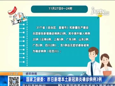 国家卫健委：昨日新增本土新冠肺炎确诊病例3例
