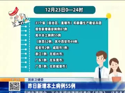 国家卫健委：昨日新增本土病例55例
