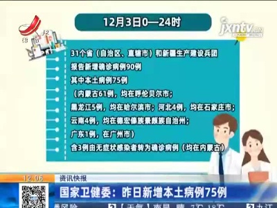 国家卫健委：昨日新增本土病例75例