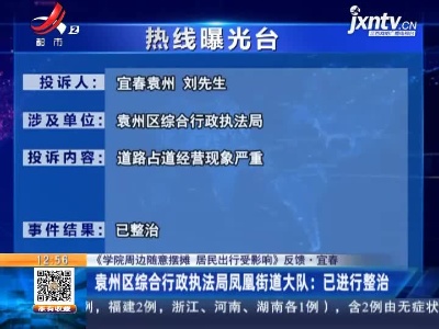 【《学院周边随意摆摊 居民出行受影响》反馈·宜春】袁州区综合行政执法局凤凰街道大队：已进行整治