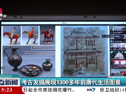 考古发掘展现1300多年前唐代生活图景