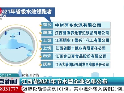 江西省2021年节水型企业名单公布