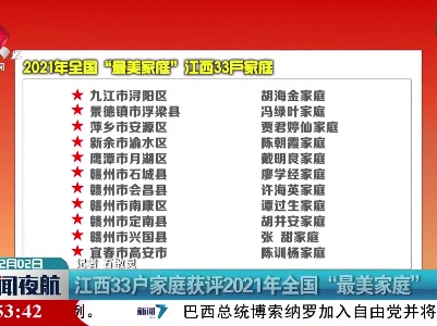 江西33户家庭获评2021年全国“最美家庭”