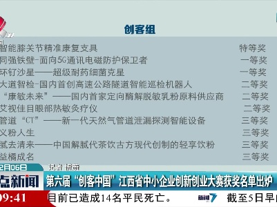 第六届“创客中国”江西省中小企业创新创业大赛获奖名单出炉