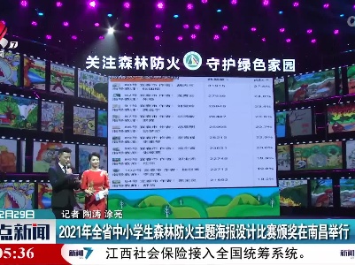整点新闻20211229 12:00