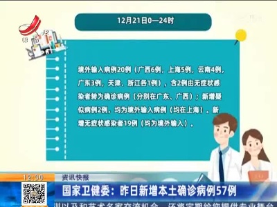国家卫健委：昨日新增本土确诊病例57例