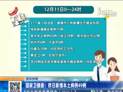国家卫健委：昨日新增本土病例49例