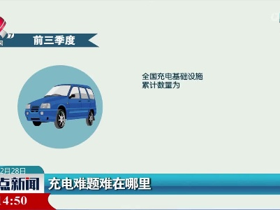 充电难题难在哪里
