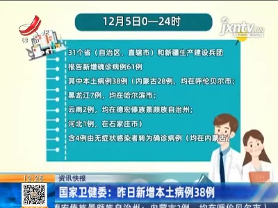 国家卫健委：昨日新增本土病例38例