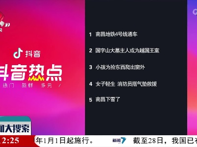 抖音热点榜20211229