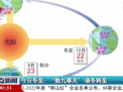 今日冬至：“数九寒天”凛冬将至