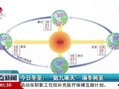 今日冬至：“数九寒天”凛冬将至
