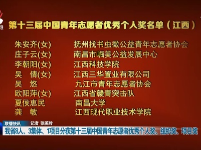 我省8人、3集体、1项目分获第十三届中国青年志愿者优秀个人奖、组织奖、项目奖