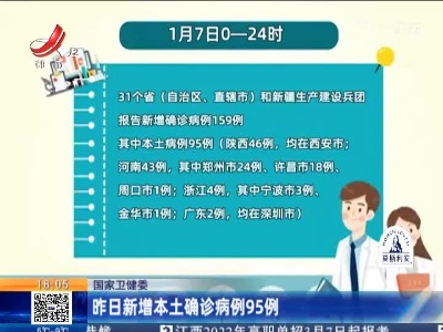 国家卫健委：昨日新增本土确诊病例95例